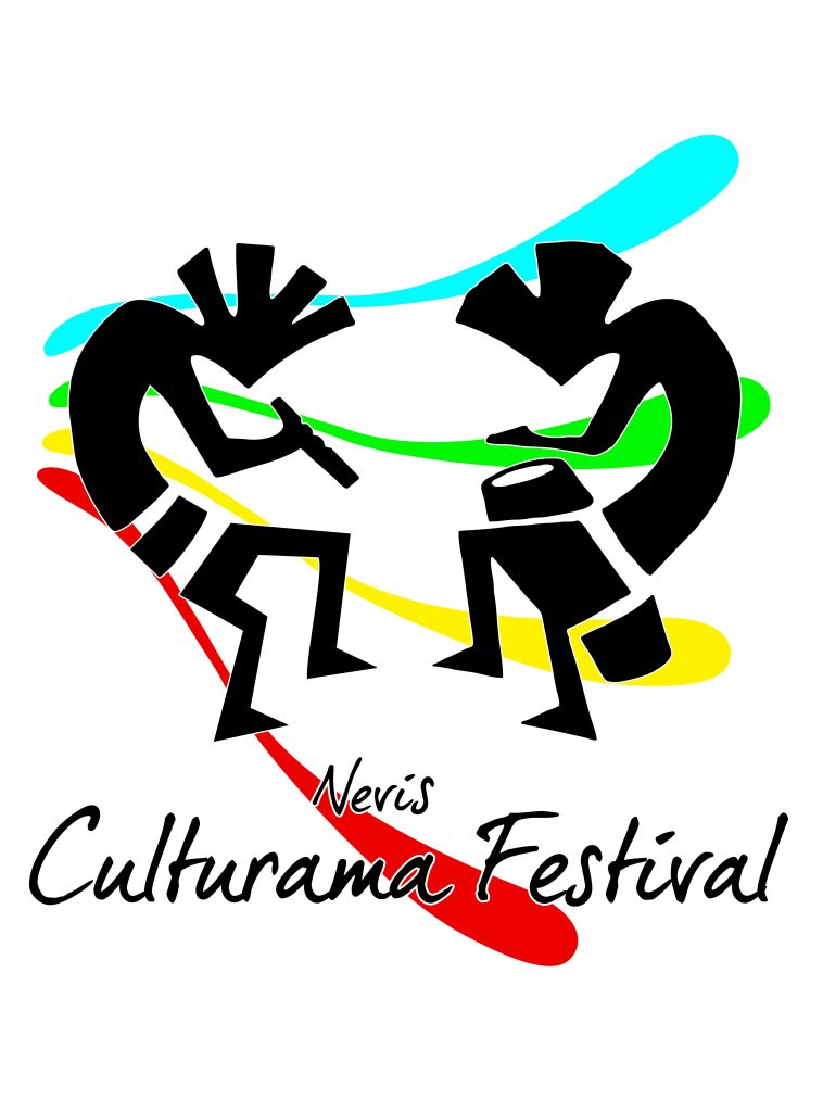 St. Kitts and Nevis 